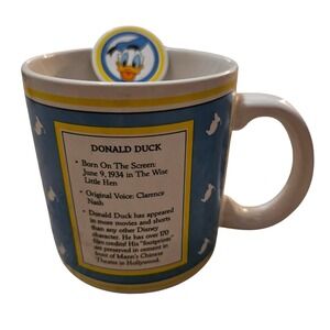 Vintage Disney Donald Duck Character Facts Ceramic Mug Blue‎ White